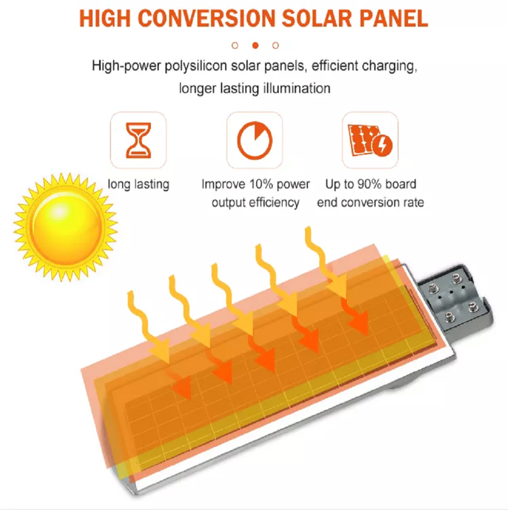 180W Country Road Solar Street Light مع بطارية احتياطية